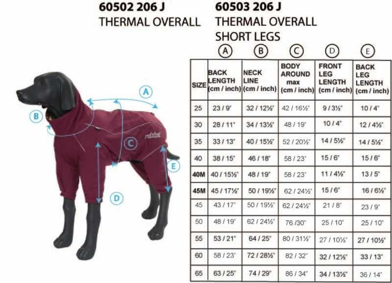 Rukka Pets Thermal Overall 2.0 Green