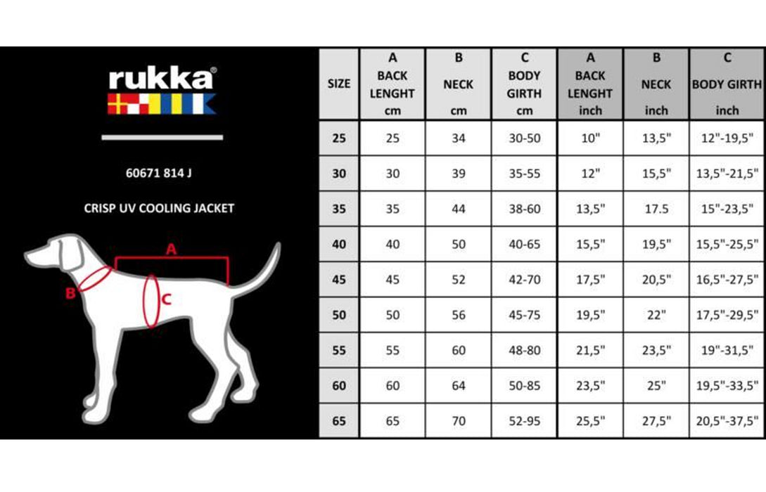 Rukka Pets Crisp UV Cooling Jacket