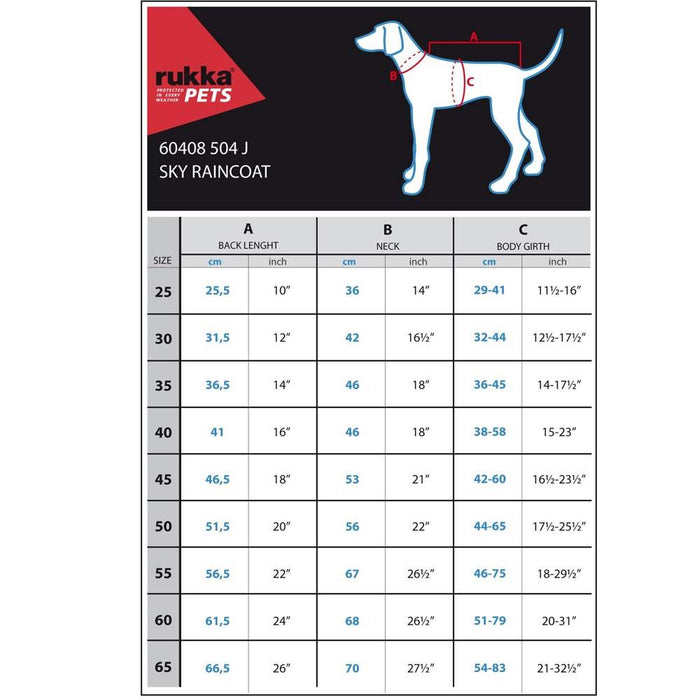 Rukka Pets Dog Sky Green Waterproof Raincoat