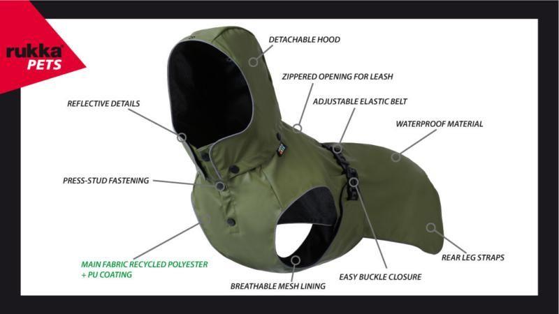 Rukka Pets Dog Streamy Eco Raincoat Olive