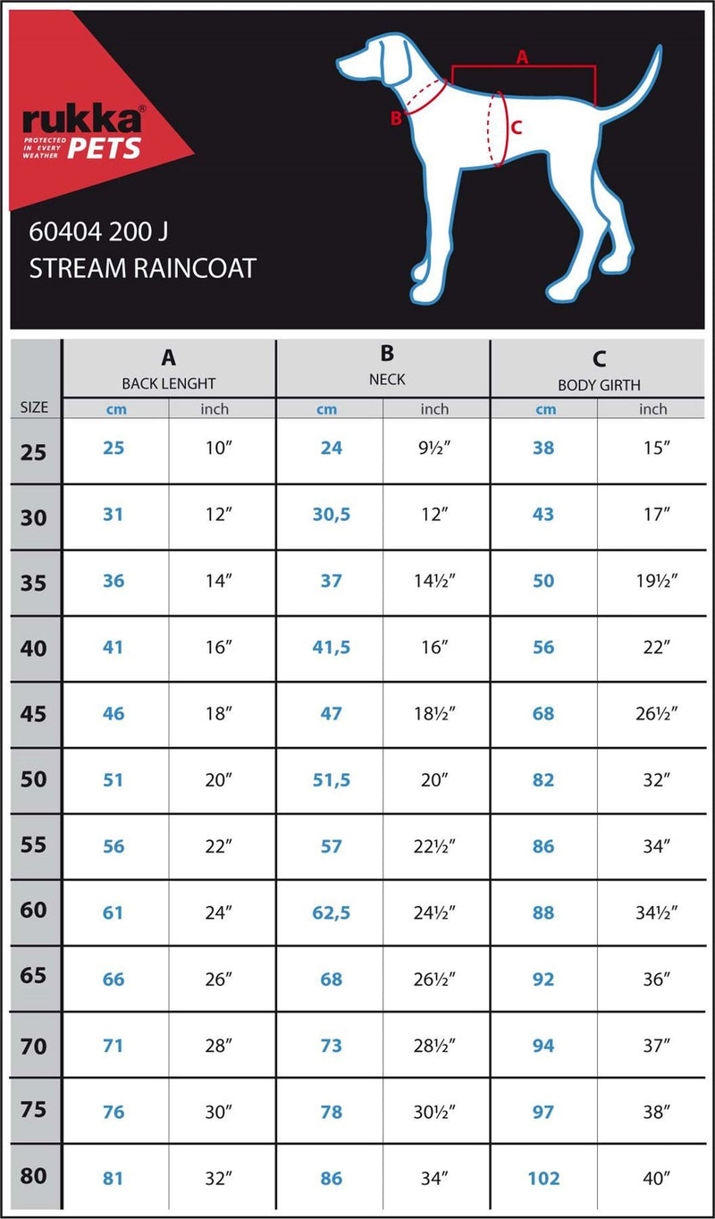 Rukka Pets Stream Waterproof Yellow Dog Raincoat