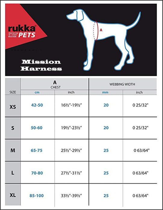 Harnais pour chien Rukka Pets Green Mission Strong Easy Control