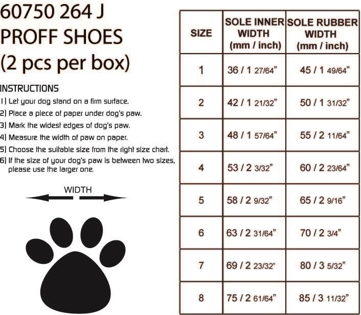  – size 6-63mm
