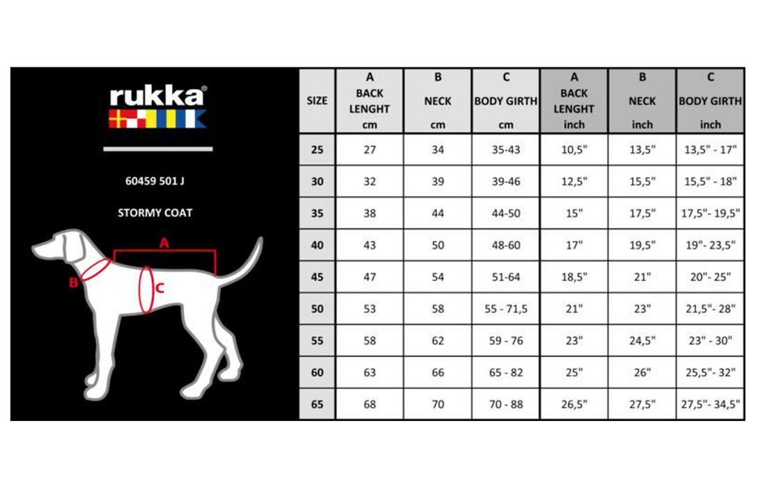 Rukka Pets Dog Stormy Coat Yellow