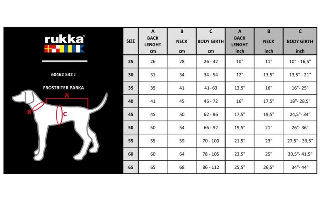 Rukka Pets Dog Frostbiter Parka Forest