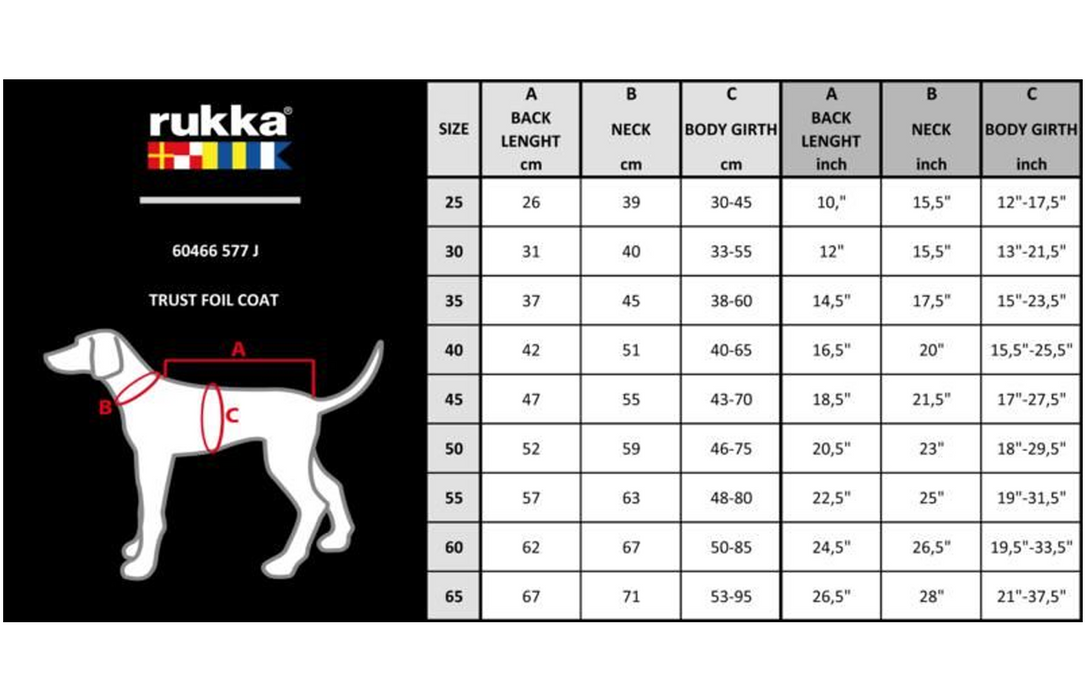 Płaszcz Rukka Pets Trust Foil Plum