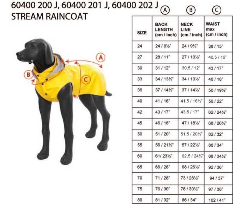 Rukka Pets Stream Ocean Raincoat