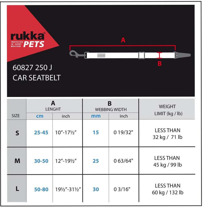 Rukka Pets Dog Seat Belt ISOFIX smycz bezpieczeństwa