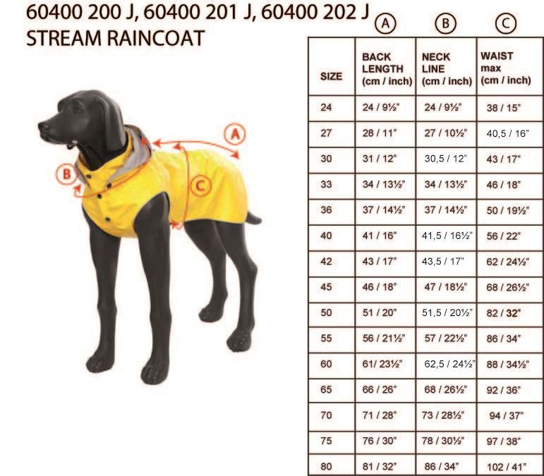 Rukka Pets Stream Outdoor Waterproof Adventure Dog Raincoat Olive